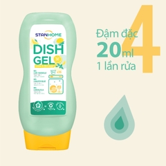 Gel rửa bát chuyên dụng cho máy rửa bát hương Chanh Bạc Hà All in One Stanhome DISH GEL Lemon Mint Scent 720ml