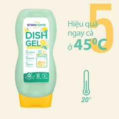 Gel rửa bát chuyên dụng cho máy rửa bát hương Chanh Bạc Hà All in One Stanhome DISH GEL Lemon Mint Scent 720ml