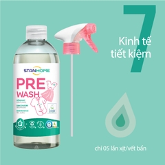 Xịt xử lý vết bẩn trước khi giặt Stanhome Pre Wash Ecolabel 500ml