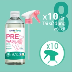 Xịt xử lý vết bẩn trước khi giặt Stanhome Pre Wash Ecolabel 500ml