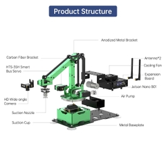 Hiwonder JetMax JETSON NANO Robot Arm ROS Open Source Vision Recognition Program Robot (Cánh tay robot sử dụng chương trình nhận diện thị giác nguồn mở ROS)