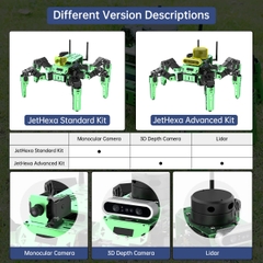 Hiwonder JetHexa ROS Hexapod Robot Kit Powered by Jetson Nano with Lidar Depth Camera Support SLAM Mapping and Navigation (Robot 6 chân ROS hoạt động trên nền tảng Jetson Nano với camera chiều sâu ở nắp đậy hỗ trợ điều hướng bản đồ SLAM)