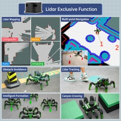 Hiwonder JetHexa ROS Hexapod Robot Kit Powered by Jetson Nano with Lidar Depth Camera Support SLAM Mapping and Navigation (Robot 6 chân ROS hoạt động trên nền tảng Jetson Nano với camera chiều sâu ở nắp đậy hỗ trợ điều hướng bản đồ SLAM)