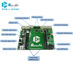 Cơ cấu tay gắp Robot nâng hạ sản phẩm