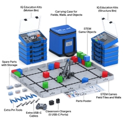 VEX IQ Classroom Bundles (2nd generation) - SET VEX IQ dành cho lớp học