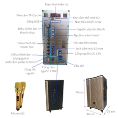 Loa Vali Kéo Di Động Temeisheng ED15-17