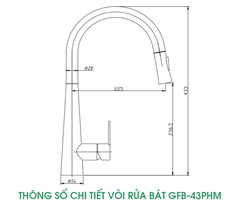 GFB304-43PHM