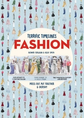 Terrific Timelines Fashion Terrific Timelines Fashion