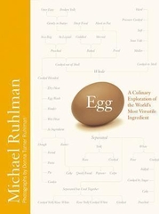 Egg a culinary exploration of the world's most versatile ingredient