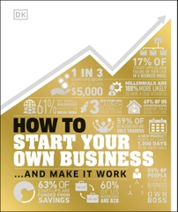 How to Start Your Own Business and Make It Work