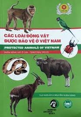Protected Animals Of Vietnam