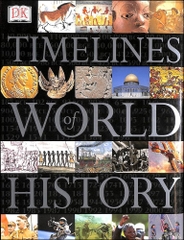 Timelines Of World History