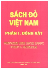 Vietnam Red Data Book Part 1 Animals