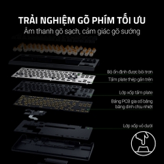 Bàn phím cơ không dây Razer Blackwidow V4 Tenkeyless HyperSpeed RGB Hotswap (Razer Sw)