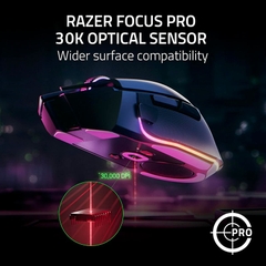 Chuột Gaming không dây Razer Basilisk V3 Pro 30K