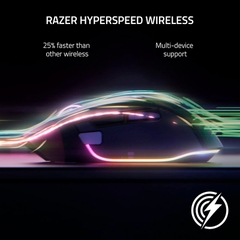 Chuột Gaming không dây Razer Basilisk V3 Pro 30K