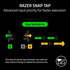 Combo Bàn phím chuột không dây Razer Deathadder V2 x BlackWidow V3 Mini HyperSpeed Wireless