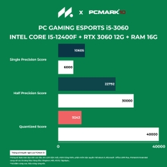 PC ST Gaming i5-3060D (i5-12400F, RTX 3060 OC 12G, Ram 32GB, SSD 500GB, 650W, Win 11)