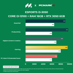 PC Gaming Esports i3 3050 (i3-12100F, RTX 3050 6GB, Ram 16GB, SSD 500GB, 500W, Win 11)