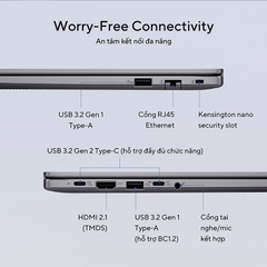 Laptop Asus ExpertBook P3 P3405CVA-NZ0027W (i5-13420H, UHD Graphics, RAM 16GB DDR5, SSD 512GB, 14 Inch IPS WQXGA 144Hz 100% sRGB)