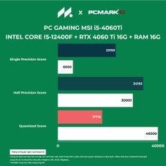 PC Gaming MSI i5-4060Ti (i5-12400F, RTX 4060 Ti 16G, Ram 32GB DDR4, SSD 500GB, 650W)