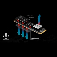 SSD Samsung 9100 Pro 2TB PCIe Gen5 x4 NVMe MZ-VAP2T0BW