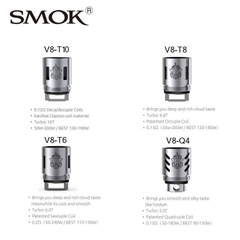 Đầu OCC - Coil Thay Thế Cho Tank Smok TFV8 V8 Decuple Coils