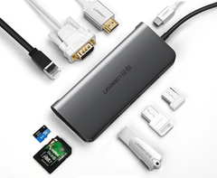 Bộ chuyển đổi USB Type-C to HDMI 4K, VGA, USB 3.0, đọc thẻ SD, Lan Gigabit, USB-C Ugreen 40873 chính hãng