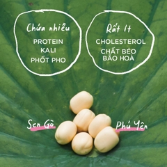 [Sens] Hạt Sen Sấy Cốt Dừa- Freeze-Drying Lotus Seeds With Coconut Milk [Xanh Suốt]