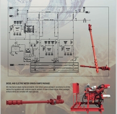 Bơm trục đứng Turbine