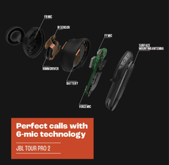 Tai Nghe Nhét Tai True Wireless JBL Tour Pro 2 - Hàng Chính Hãng PGI - Màn Hình Trực Tiếp Trên Case, Tai Nghe Không Dây Chống Ồn Chủ Động