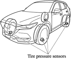 Cảm biến áp suất lốp chính hãng Mazda Cx-5