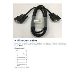 Cáp Kết Nối Serial Cable Nullmodem RS232 DB9 Female to DB9 Female For CAN@net CANbridge LIN2CAN And K2CAN Length 1.8M