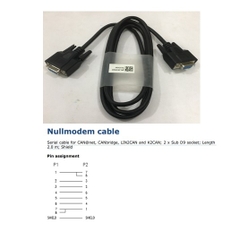 Cáp Kết Nối Serial Cable Nullmodem RS232 DB9 Female to DB9 Female For CAN@net CANbridge LIN2CAN And K2CAN Length 1.8M