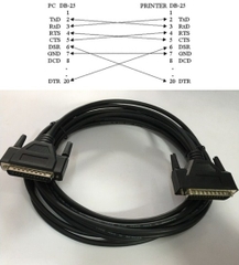 Cáp Kết Nối Máy In Hóa Đơn Epson TM Hai Đầu Cáp 25 Chân Dương RS232 DB25 Male to RS232 DB25 Male Cable Black Length 2M