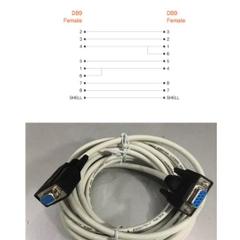 Cáp Kết Nối RS232 NETmate 9핀 NULL MODEM (F/F) 케이블 5M [NMC-SFF50/화이트]