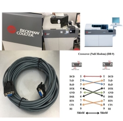 Cáp Kết Nối Máy Xét Nghiệm Sinh Hóa Tự Động BECKMAN COULTER AU-480 Với Máy Tính DATA Link RS232 Communication Crossover Null-Modem Serial RS232 DB9 Female to DB9 Female Colour Grey Length 12M