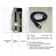 Cáp Điều Khiển KU-AMB518 Communication Cable USB to Mini USB 5P Plug 4Ft Dài 1.3M For LS Electric L7 Series L7C & L7P Servo to Computer