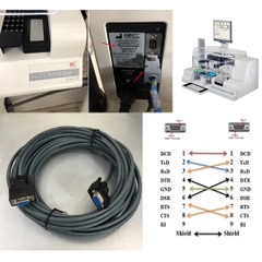 Cáp Kết Nối Máy Xét Nghiệm Đông Máu Tự Động BE Thrombolyzer Compact X Coagulation Analyzer Với Máy Tính DATA Link RS232 Communication Crossover Null-Modem Serial RS232 DB9 Female to DB9 Female Colour Grey Length 10M