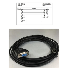 Cáp Lập Trình AFC8513 10ft Dài 3M Cable MD5M to DB9 Female For PLC Panasonic Nail FP0\FP2\FP-M\FP-X\FP-E\FP-G Series Connect Computer/HMI Có Chống Nhiễu Shielded