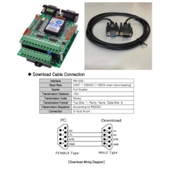 Cáp Điều Khiển RS232 DB9 Male to Female 7ft Dài 2M Download Cable Connection For Connect PC With CUBLOC CUSB-14R