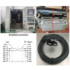 Cáp Điều Khiển CNC MACHINE FAGOR 8040-M Kết Nối Trực Tiếp Từ CNC Với PC RS232C Interface Connection Serial Data Cable DB9 Female to DB9 Male Grey Length 12M