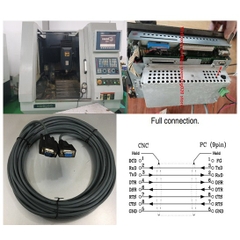 Cáp Kết Nối Trực Tiếp Từ CNC Với PC RS232C Interface Connection Serial Data Cable DB9 Female to DB9 Male Grey 12M For CNC MACHINE FAGOR 8040-M