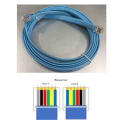 Cáp Điện Thoại Mỏng Dẹt Cisco Telephone Cable For Voice Modular Telephone Cord Reverse RJ12 6 Pin 6P6C Male  26AWG Flat Blue Length 1.8M