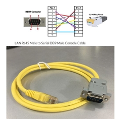 Cáp Điều Khiển LAN RJ45 Male to Serial DB9 Male Console Cable Yellow Length 1M