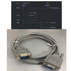Cáp Điều Khiển APC 940-0023A For UPS Shutdown Cable DB9 Male to DB9 Female Colour Grey length 2M