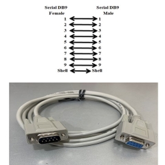 Cáp RS232 Serial Cable DB9 Male to Female 9 Pin Straight Through 1.8M For Communication with Industrial RS232 Data Interfaces