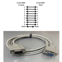 Cáp RS232 Serial Cable DB9 Male to Female 9 Pin Straight Through 1.8M For Communication with Industrial RS232 Data Interfaces
