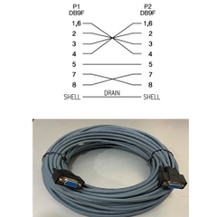 Cáp Kết Nối Cổng Com RS232 DB9 Female to DB9 Female Null Modem Cable Length 25M