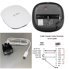 Cáp Điều Khiển Console Micro USB 5 Pin to Serial RS232 DB9 Female Cable White 1.4M For HPE Aruba Networks Access Point AP-515